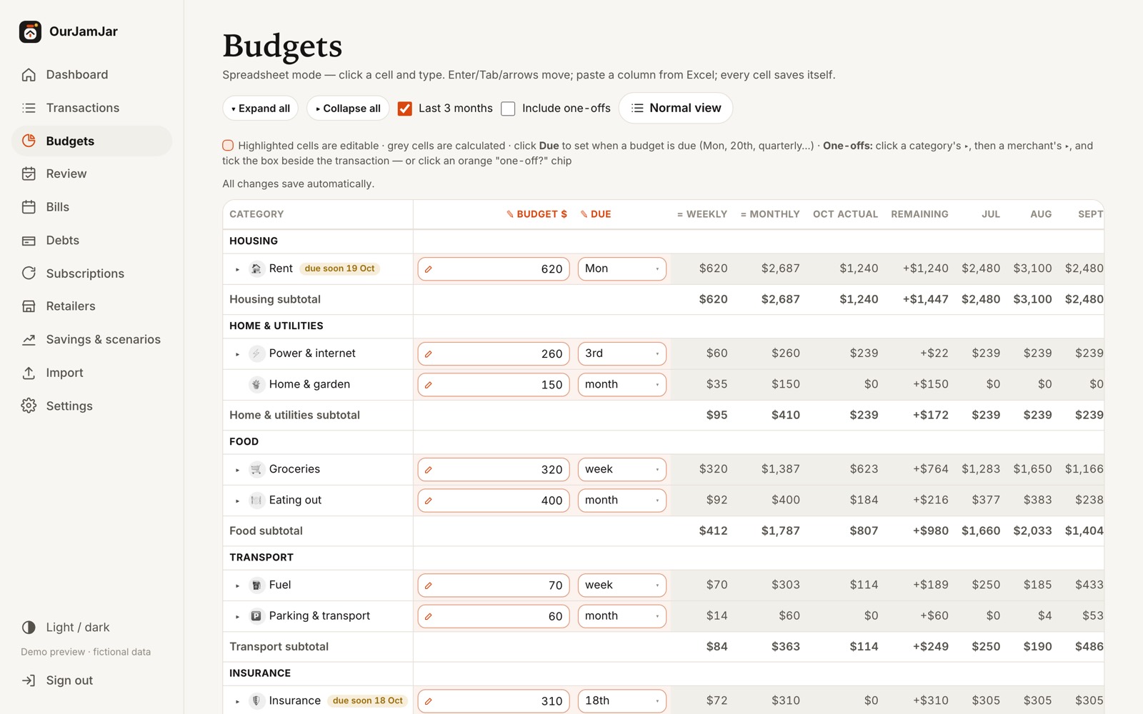 Budget spreadsheet with editable budget and due-date cells for housing, utilities, food and transport, plus weekly, monthly and past-month columns