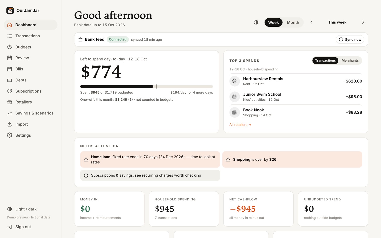 OurJamJar dashboard showing $774 left to spend this week, the bank feed status, top spends and items that need attention
